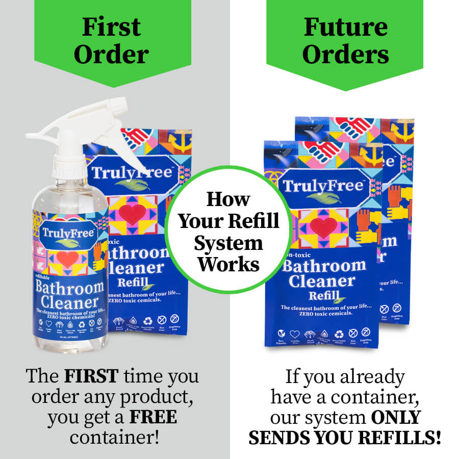 Bathroom Cleaner (2 pack)